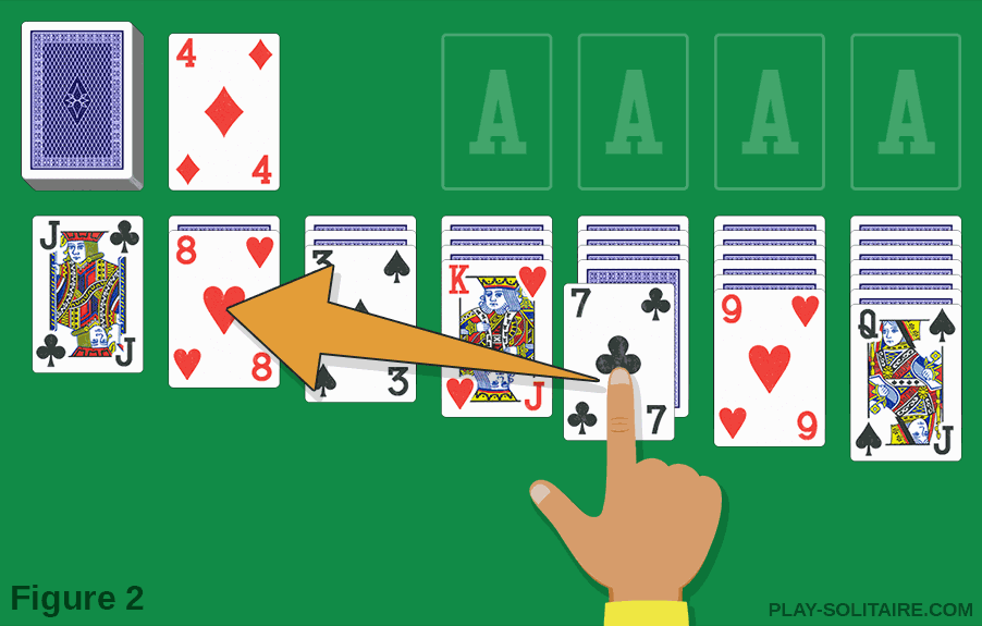 How to play solitaire easily to win for new players who want to learn